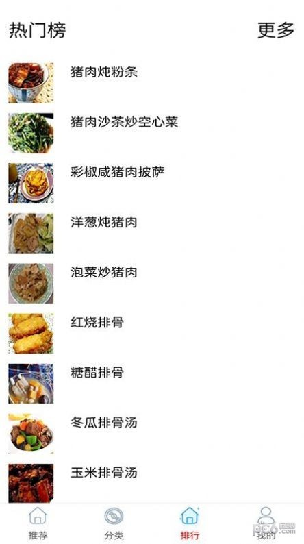 厨房美味菜谱大全