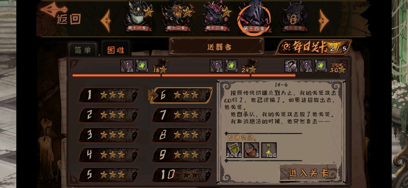 异化之地2021