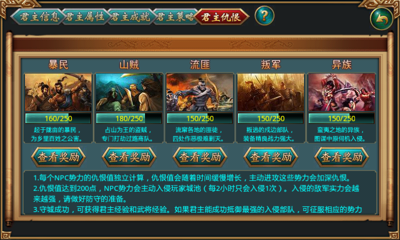 战国