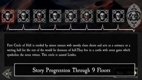陷入绝望（Spiral to Despair）